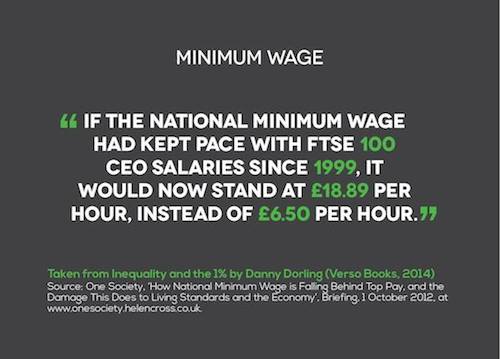 Post-crash economics: a reading list