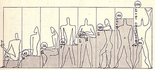 Image for blog post entitled "Le Corbusier’s Ideal is a Barracks"