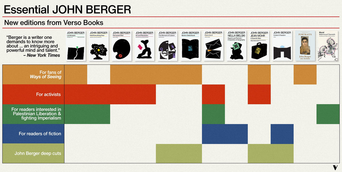 Make your next read a John Berger classic