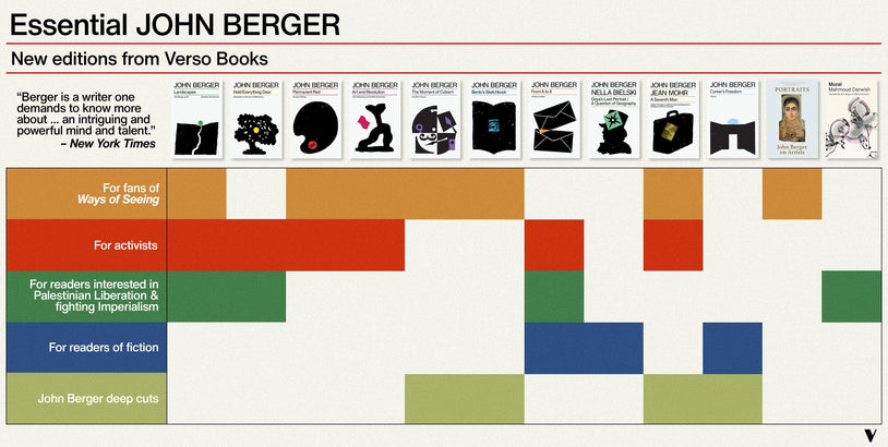 Make your next read a John Berger classic