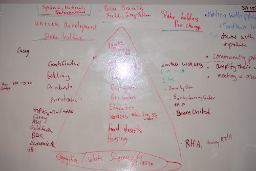 Image for blog post entitled Promise and Disappointment: Baltimore One Year After the Uprising