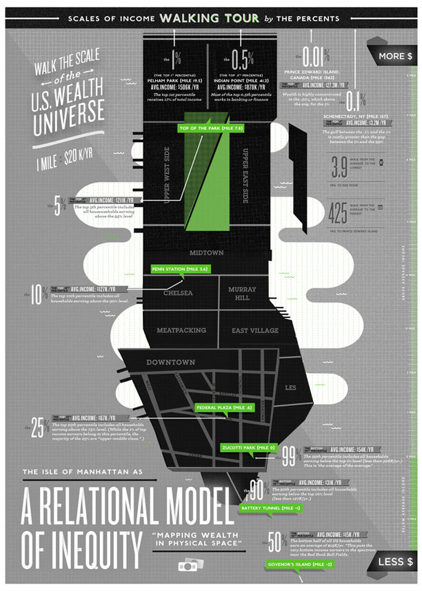 Image for blog post entitled What Will They Do With All That Money?